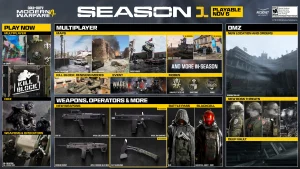 Modern Warfare 4 Season 1 roadmap showing multiplayer maps, weapons and the DMZ X01 location